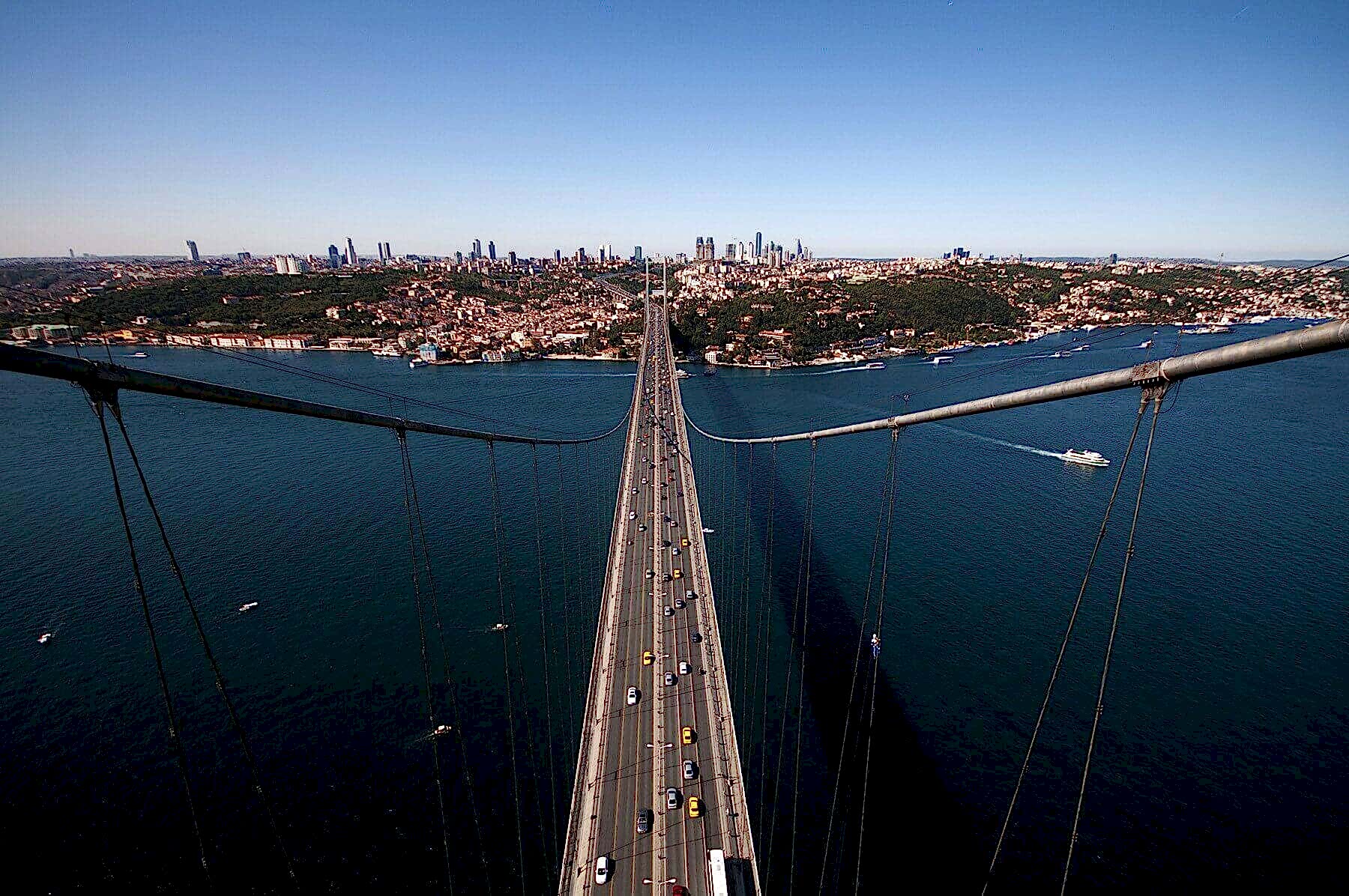 Yüksek Kalitede Çekim Yapıyoruz. 4K / FullHd